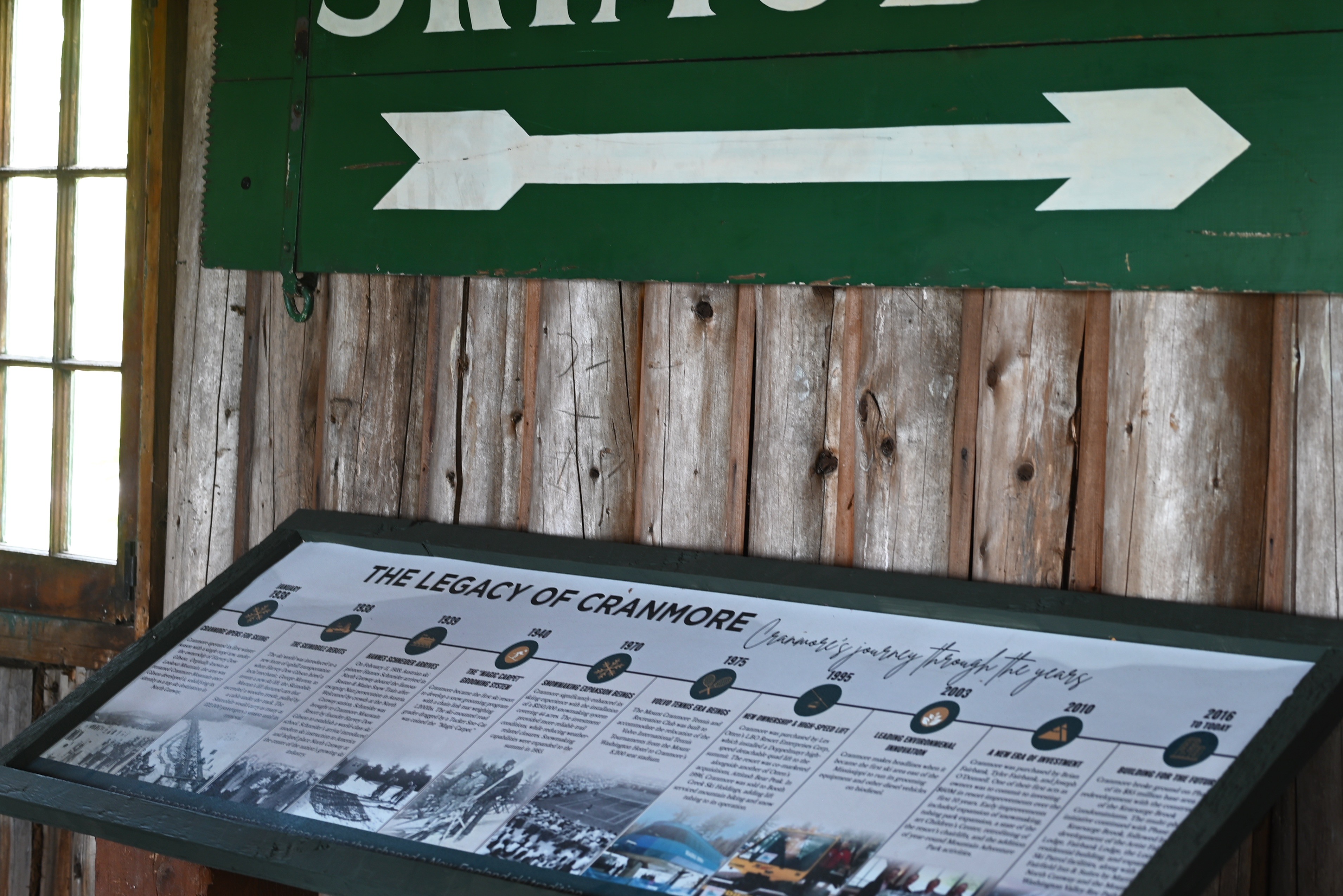 An interpretive sign inside the Gibson Cabin ski exhibit.